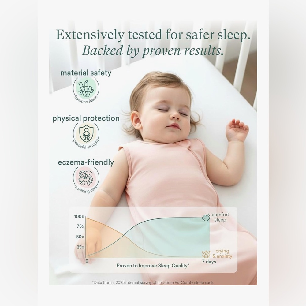 NWT PurComfy Bamboo Baby Sleep Sack 6M Lightweight Wearable Blanket - Picture 5 of 6